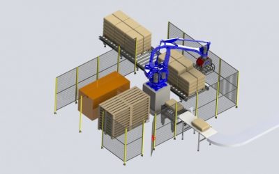 Proyecto de automatización