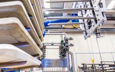 Automatización y robotización industrial