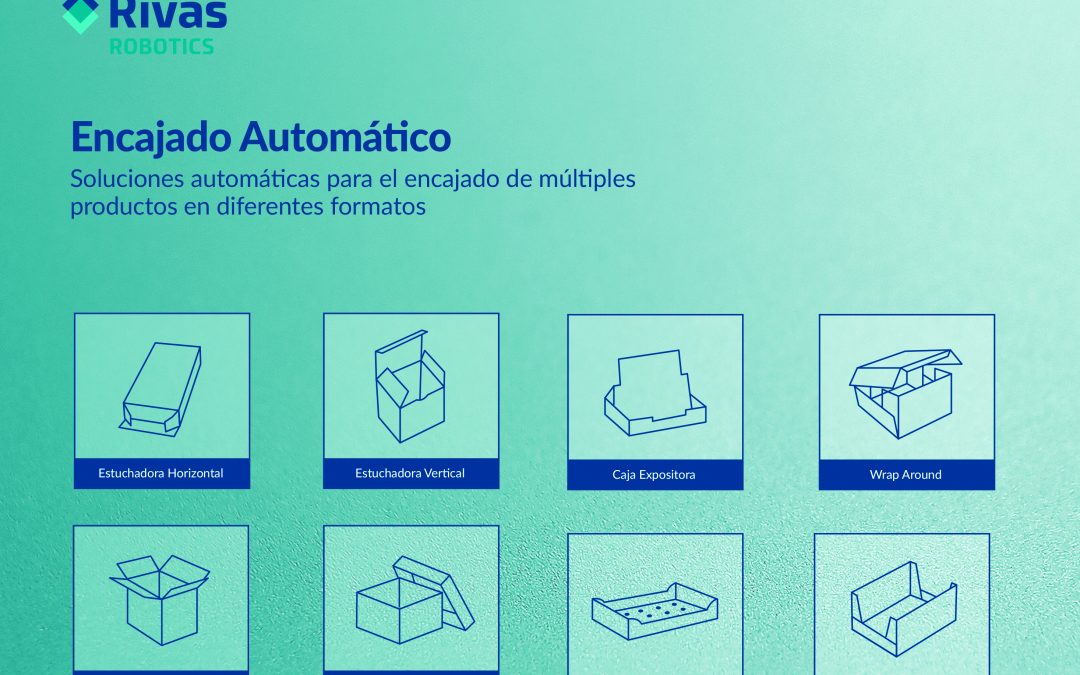 TIPOS DE ENCAJADO AUTOMÁTICO